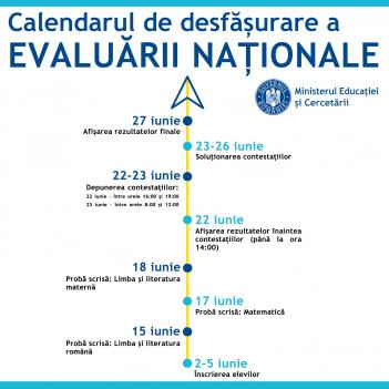 Calendar Evaluare Nationala 2020