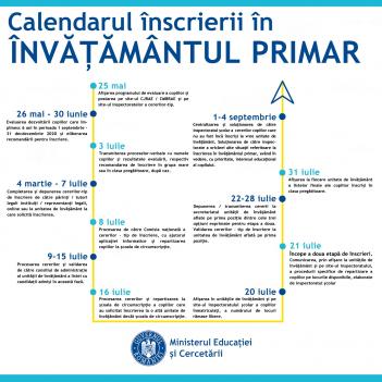 calendar inv primar 2021